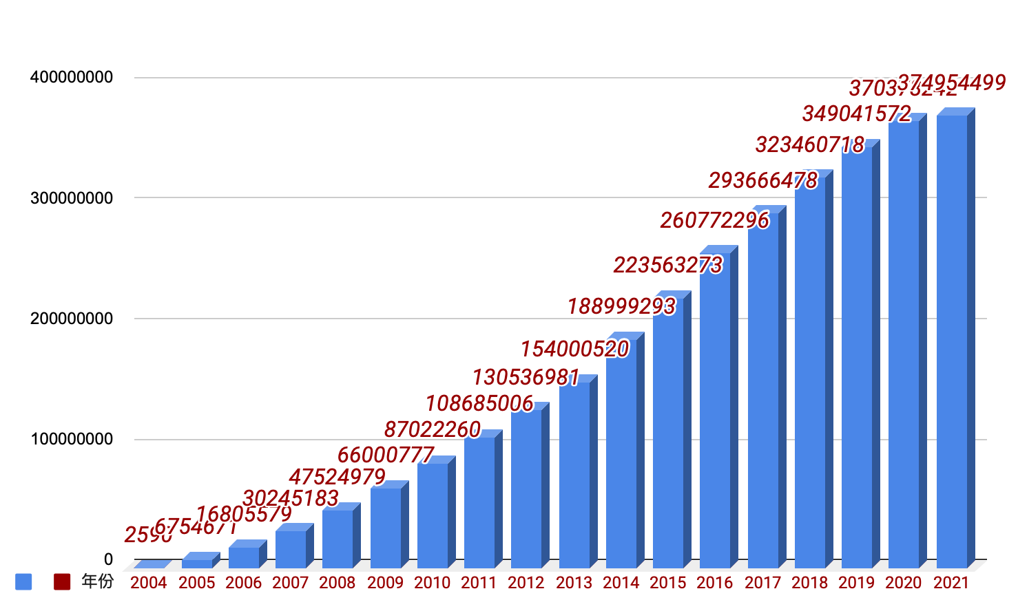 认清中共邪恶本质 今年前三月458万人声明三<span style='max-width:0px!important;margin-left:-4px;color:#eee!important;'>:</span>退<span style='max-width:0px!important;margin-left:-4px;color:#eee!important;'>.</span> 1 image